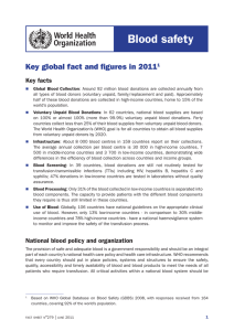 Blood safety Key global fact and figures in 2011 Key facts 1
