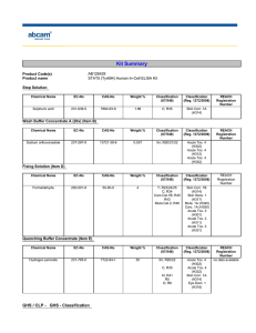 Kit Summary Product Code(s) Product name Stop Solution