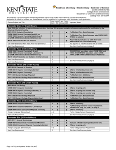 Roadmap: Chemistry – Biochemistry - Bachelor of Science