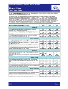 Mauritius  2011 Fact Sheet Global School-based Student Health Survey