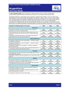 Argentina  2012 Fact Sheet Global School-based Student Health Survey