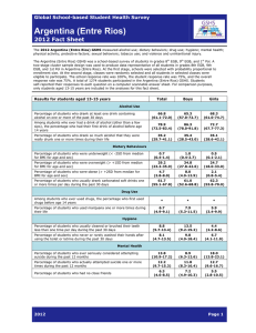 Argentina (Entre Rios) 2012 Fact Sheet Global School-based Student Health Survey