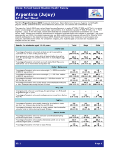Argentina (Jujuy)  2012 Fact Sheet Global School-based Student Health Survey