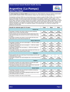 Argentina (La Pampa)  2012 Fact Sheet Global School-based Student Health Survey