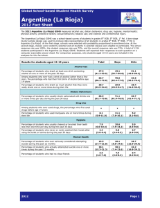 Argentina (La Rioja)  2012 Fact Sheet Global School-based Student Health Survey