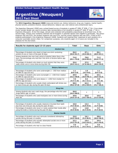 Argentina (Neuquen)  2012 Fact Sheet Global School-based Student Health Survey