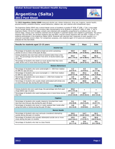 Argentina (Salta)  2012 Fact Sheet Global School-based Student Health Survey