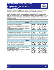 Argentina (San Luis)  2012 Fact Sheet Global School-based Student Health Survey