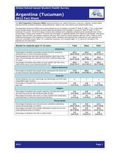 Argentina (Tucuman)  2012 Fact Sheet Global School-based Student Health Survey