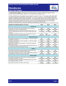 Honduras  2012 Fact Sheet Global School-based Student Health Survey
