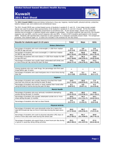 Kuwait  2011 Fact Sheet Global School-based Student Health Survey