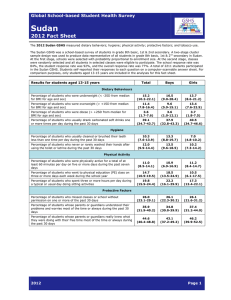 Sudan  2012 Fact Sheet Global School-based Student Health Survey