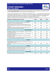(Cook Islands)  2011 Fact Sheet Global School-based Student Health Survey