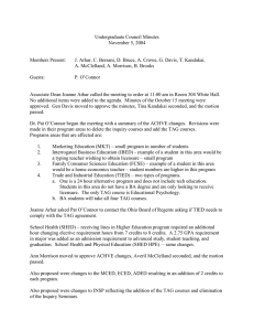 Undergraduate Council Minutes November 5, 2004  Members Present: