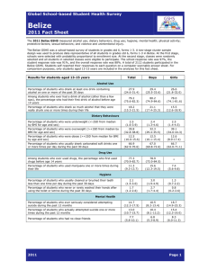 Belize  2011 Fact Sheet Global School-based Student Health Survey