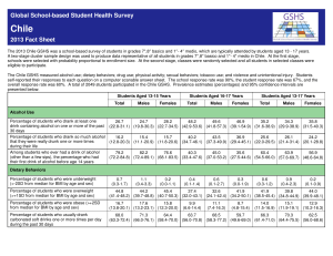 Chile Global School-based Student Health Survey 2013 Fact Sheet