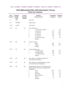 Chile (Metropolitan Mun with Intervention)  Survey Public Use Codebook