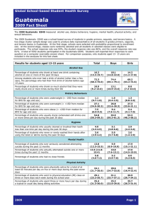 Guatemala  2009 Fact Sheet Global School-based Student Health Survey
