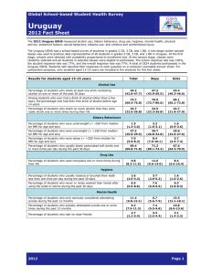 Uruguay  2012 Fact Sheet Global School-based Student Health Survey