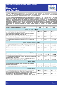 Uruguay  2006 Fact Sheet Global School-based Student Health Survey