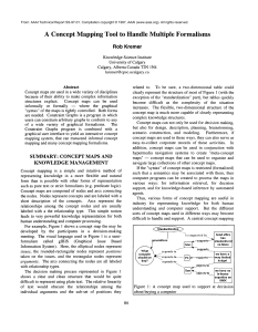 A Concept  Mapping Tool  to  Handle ... Rob Kremer