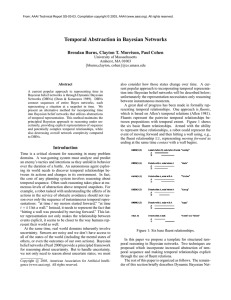 Temporal Abstraction in Bayesian Networks