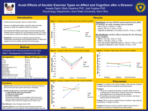 Acute Effects of Aerobic Exercise Types on Affect and Cognition...