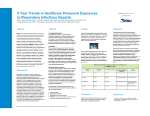 6 Year Trends in Healthcare Personnel Exposures to Respiratory Infectious Hazards