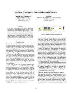 Intelligent Cyber Security Analysis in Enterprise Networks Peng Liu