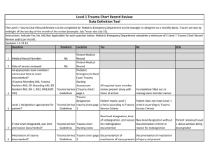 Level 1 Trauma Chart Record Review Data Definition Tool