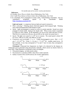 Stress Waves in Solids Wave Motion in Elastic Solids