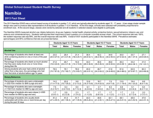 Namibia  Global School-based Student Health Survey 2013 Fact Sheet