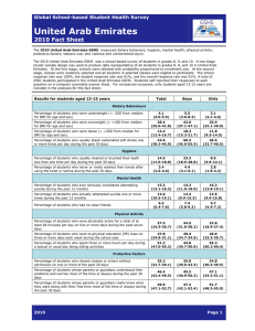 United Arab Emirates  2010 Fact Sheet Global School-based Student Health Survey