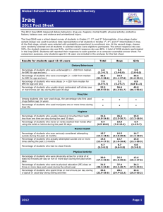Iraq 2012 Fact Sheet  Global School-based Student Health Survey