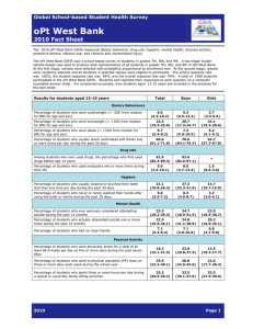 oPt West Bank  2010 Fact Sheet Global School-based Student Health Survey
