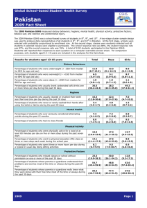 Pakistan  2009 Fact Sheet Global School-based Student Health Survey