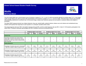 Atolls Global School-based Student Health Survey 2014 Fact Sheet