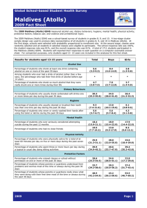 Maldives (Atolls)  2009 Fact Sheet Global School-based Student Health Survey