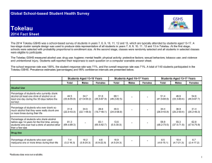 Tokelau Global School-based Student Health Survey 2014 Fact Sheet