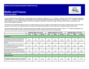 Wallis and Futuna Global School-based Student Health Survey 2015 Fact Sheet