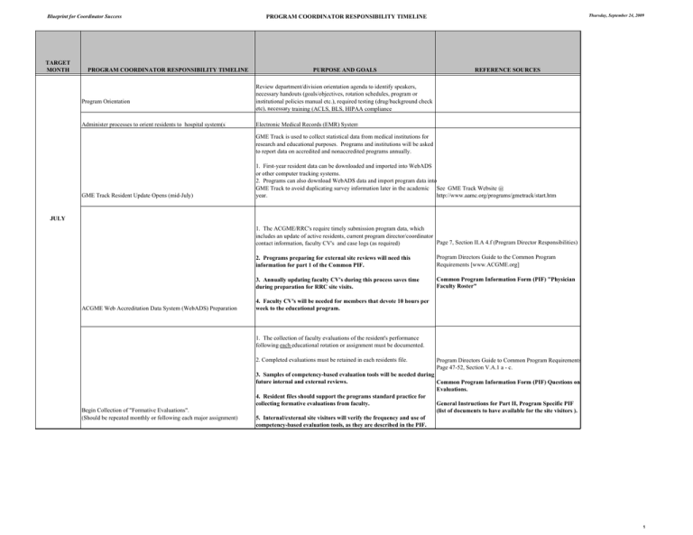 PROGRAM COORDINATOR RESPONSIBILITY TIMELINE TARGET MONTH PURPOSE AND GOALS   013822966 1 270278820ce8de5156f5f0eba08d2bd8 768x994 