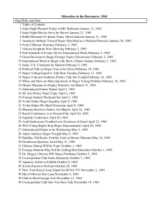 Minorities in the Barometer, 1965