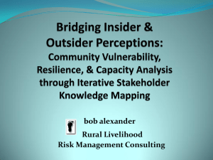 bob alexander Rural Livelihood Risk Management Consulting