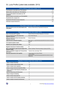 St. Lucia Profile (Latest data available: 2013)