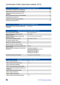 Liechtenstein Profile (Latest data available: 2013)