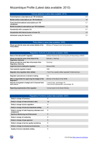 Mozambique Profile (Latest data available: 2013)