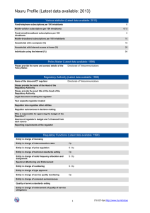 Nauru Profile (Latest data available: 2013)
