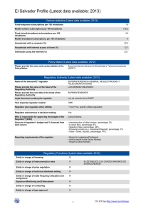 El Salvador Profile (Latest data available: 2013)