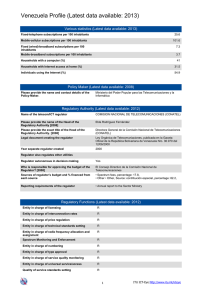 Venezuela Profile (Latest data available: 2013)