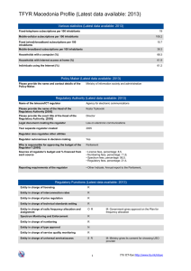 TFYR Macedonia Profile (Latest data available: 2013)